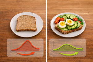GlucoSensor same carbs, different response