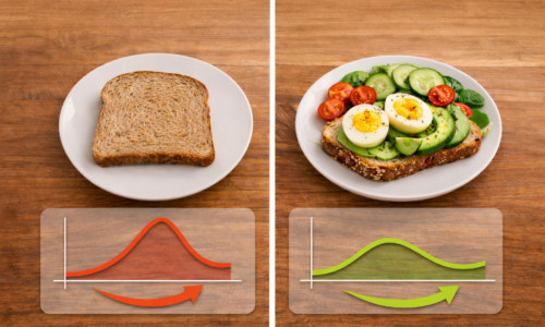 GlucoSensor same carbs, different response
