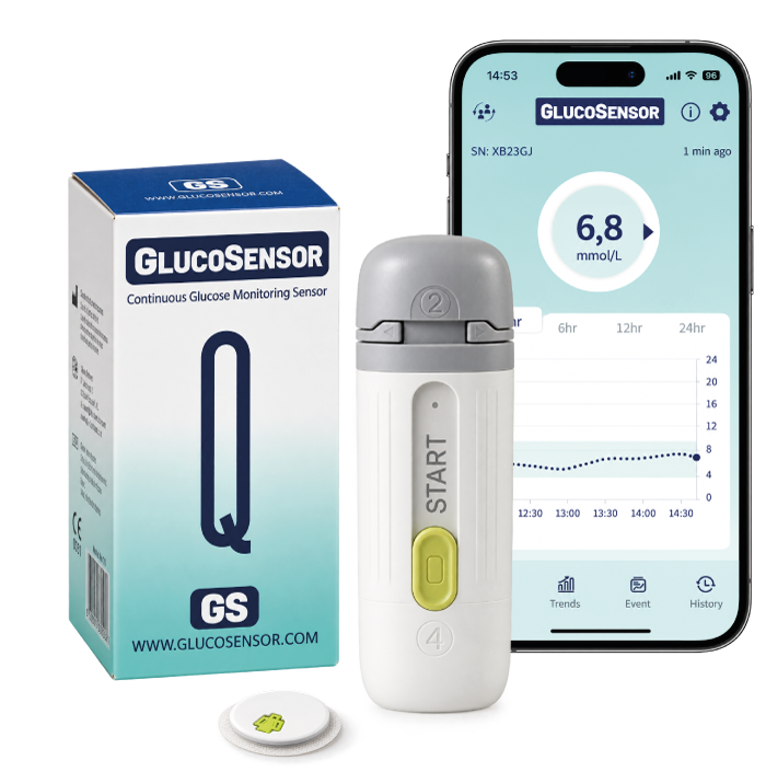 GlucoSensor Q Σετ για αρχάριους
